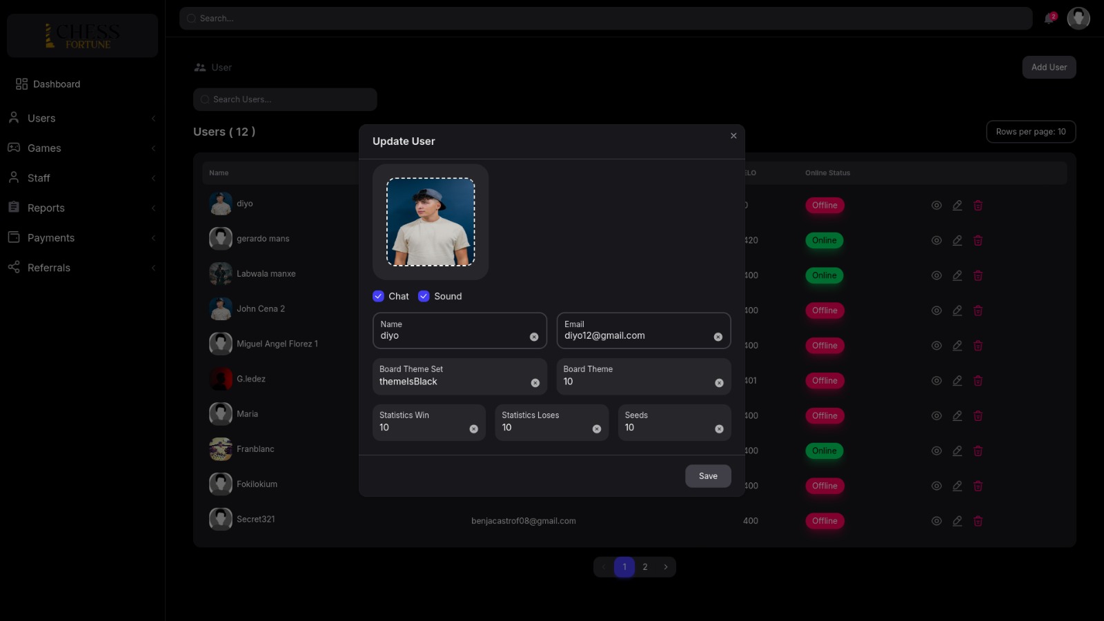 Chess Fortune Dashboard